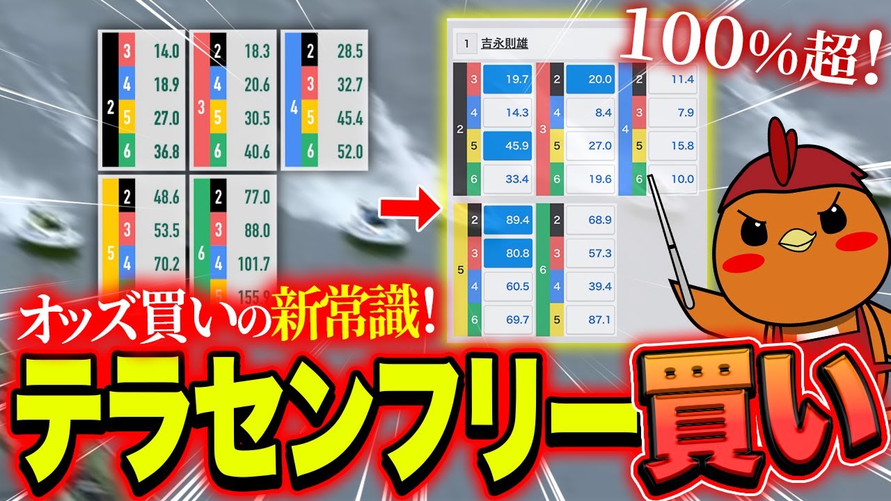 I tried working part-time at a boat race with virtually no