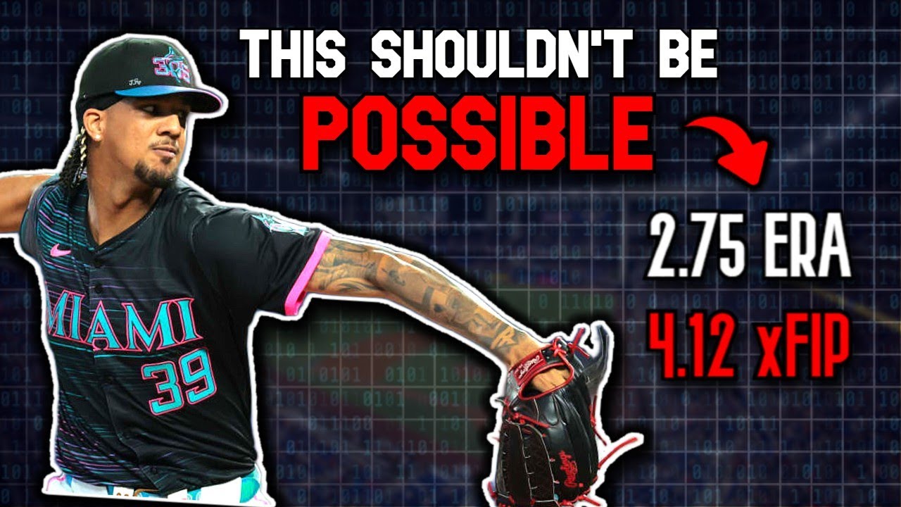 The Long Awaited Return of Eury Pérez I Pitcher Video Breakdown