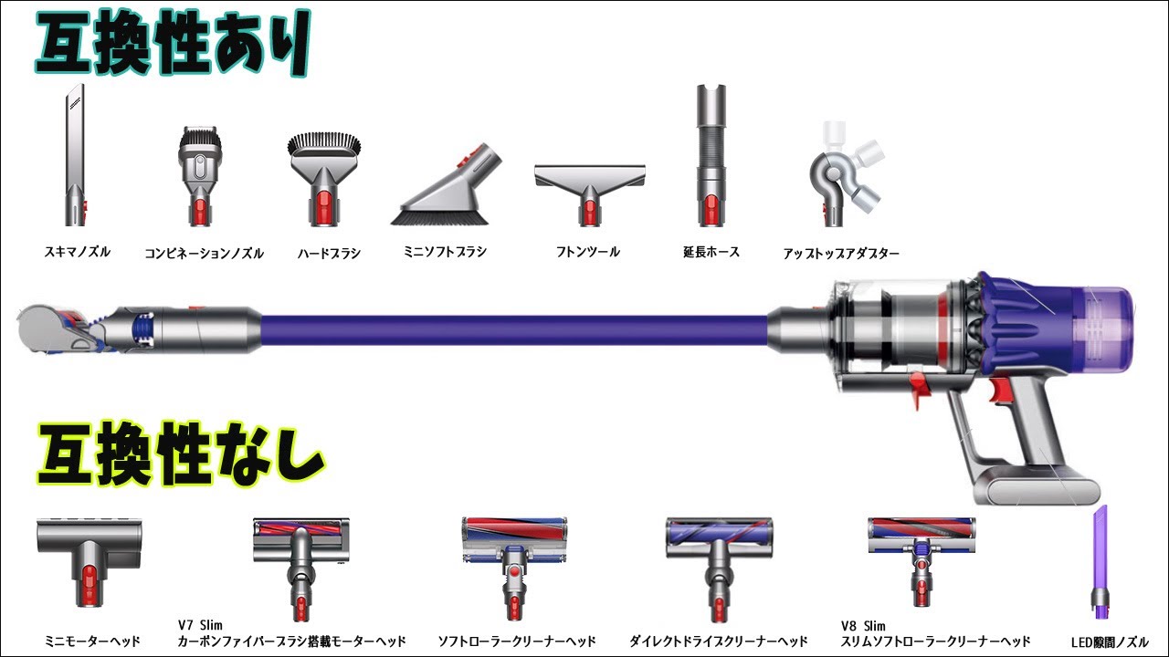 Dyson Digital Slimと従来(V7/V8/V10/V11)のアタッチメントの互換性