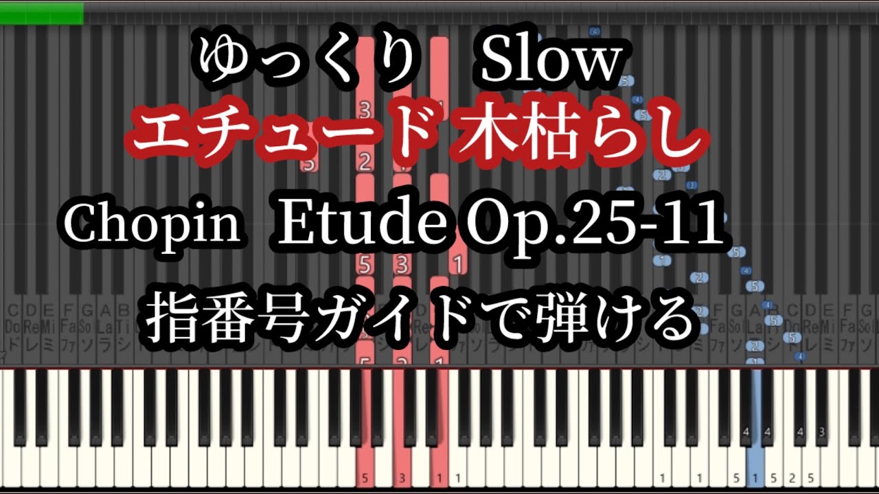 Chopin Etude Op.25-11 Winter Wind Slow piano tutorial finger