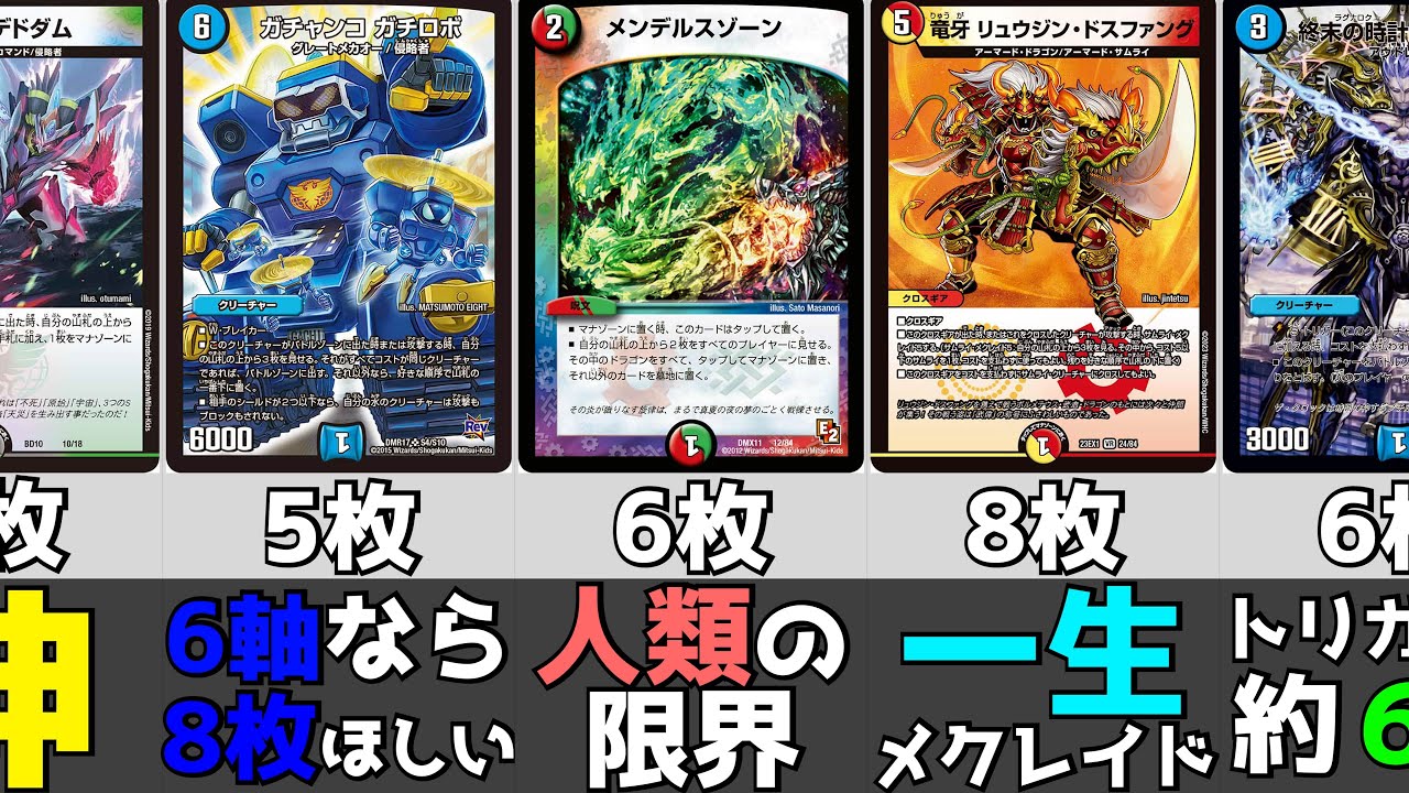 デュエルマスター全部で25枚ほどデュエルマスター全部で25枚ほど