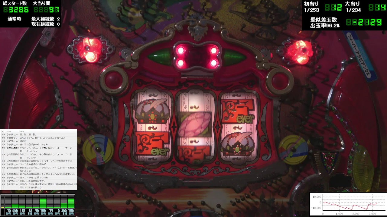 FクイーンⅡ 王冠セル(1993年 