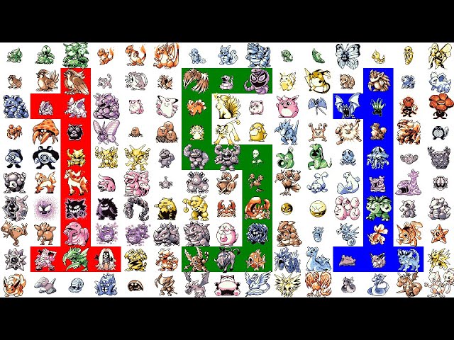 実況10周年】初代ポケットモンスター151匹ゲット合宿 5日目(最終回