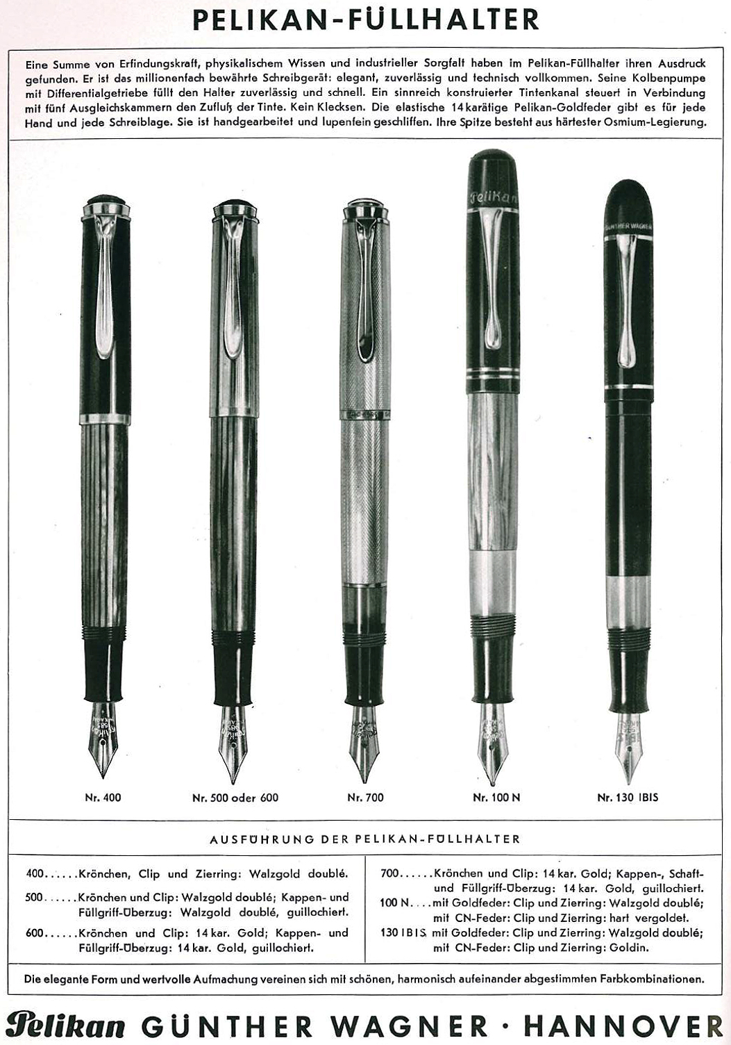 The Pelikan 400 And Its Many Forms - The Pelikan's Perch The