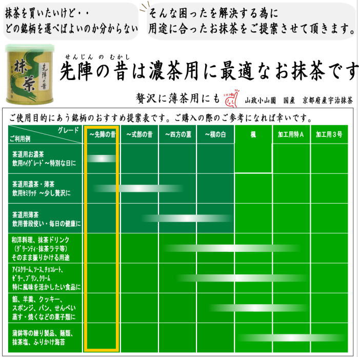 a630 国産 抹茶「先陣の昔」100グラム 山政小山園 宇治抹茶 茶道