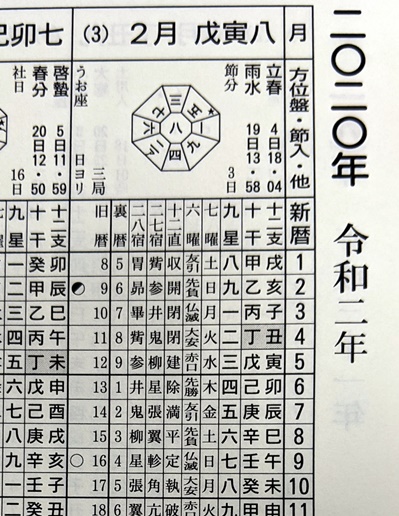 令和・万年暦 携帯版 天象学会 対象5年～令和25年