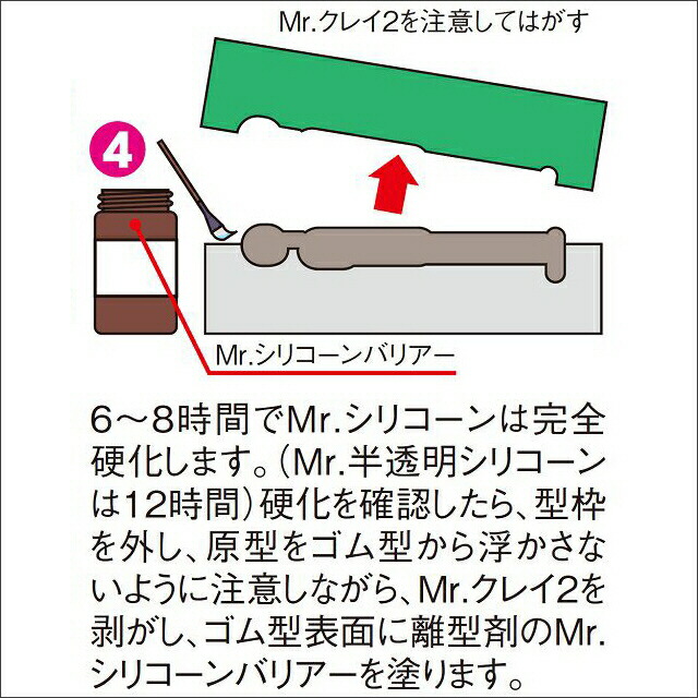 楽天市場】[GSIクレオス] Mr.型取りブロック2〈ダブルサイズ(63mm×10mm