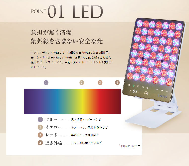 パイライト 近赤外線 美顔器 楽天市場】近赤外線（美顔器・スチーマー