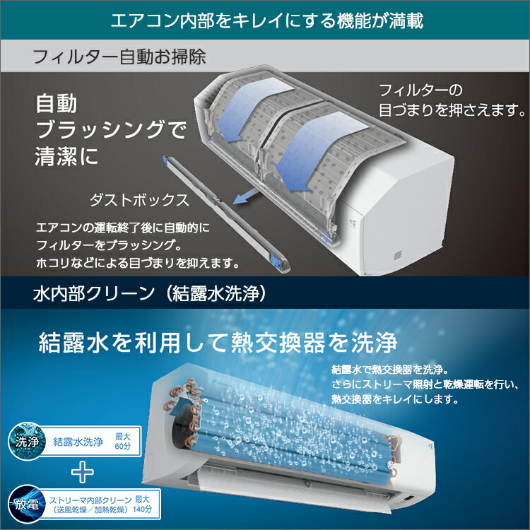 DAIKIN スカイエア室外機RZYP160BBH用熱交換器部品 【公式通販】