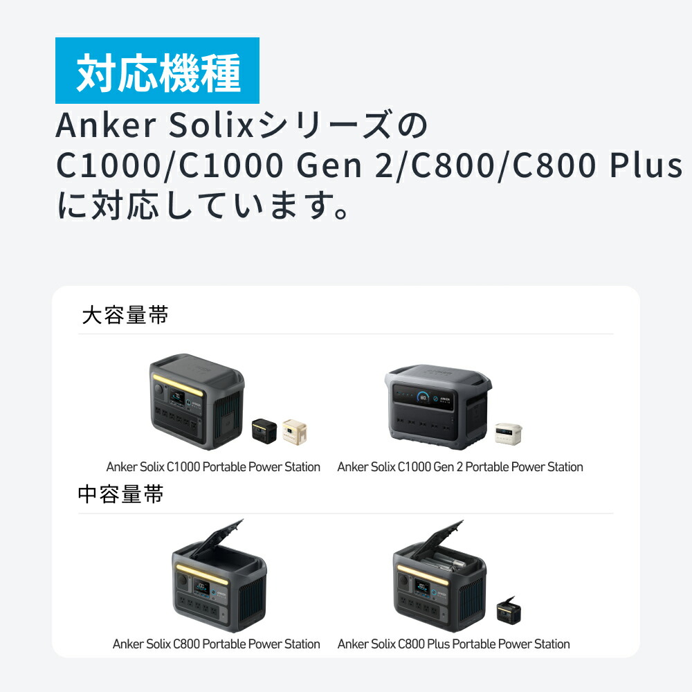 楽天市場】Anker Solix C1000 / C800 専用防塵 & 防水バッグ IP54