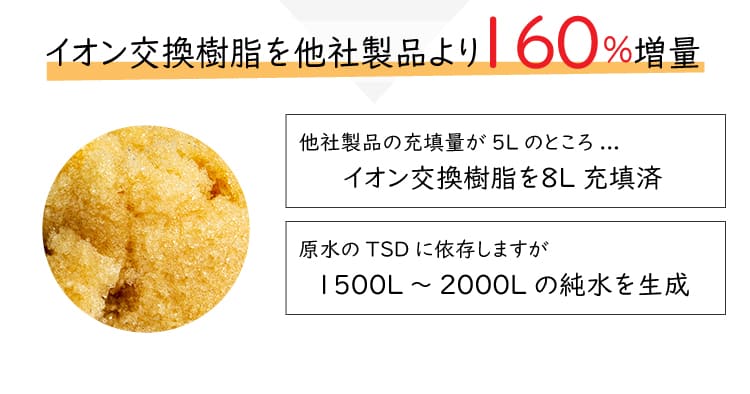 楽天市場】RO浄水器よりも手軽なDI浄水器「苔いじめ」イオン交換樹脂