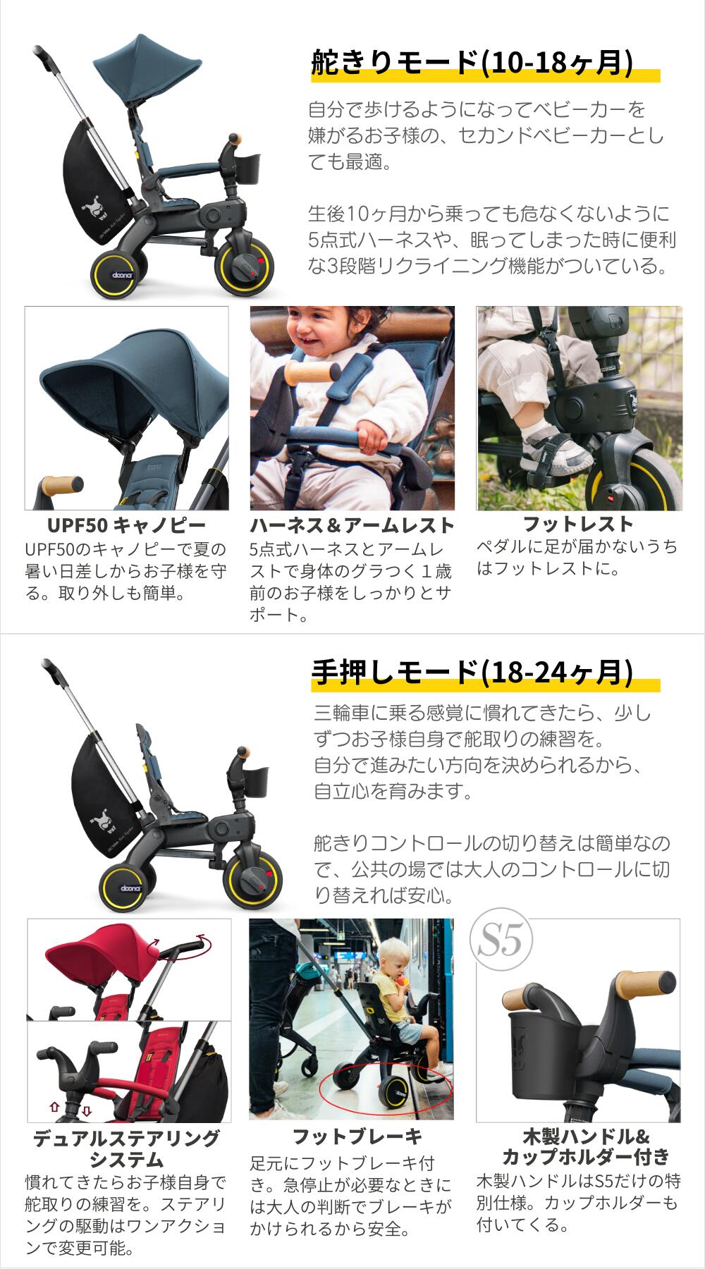 楽天市場】リキトライク プレミアム 手押し棒つき 折りたたみ 三輪車