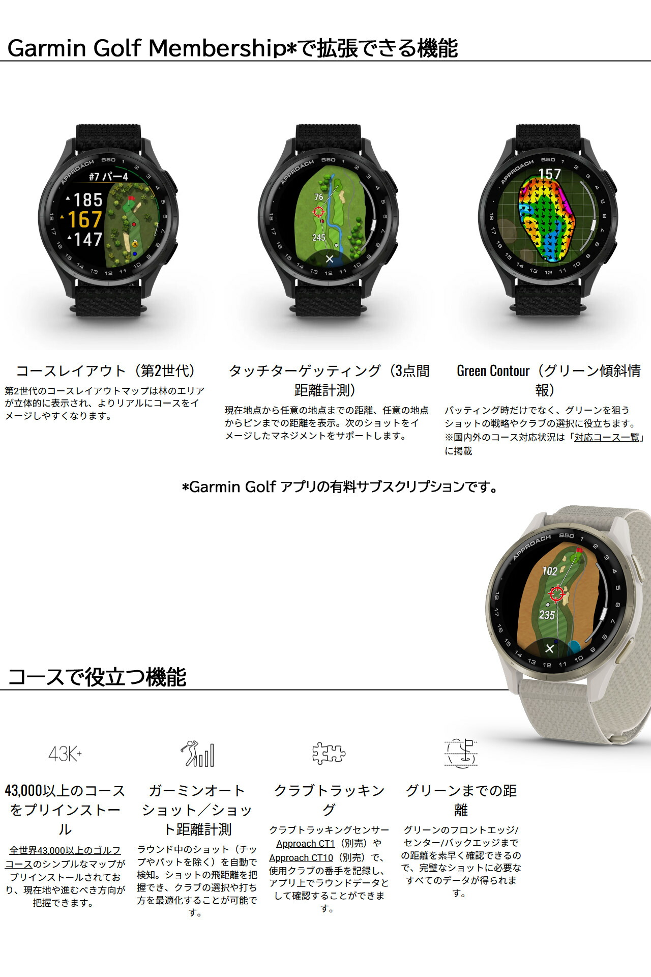 楽天市場】ゴルフウォッチ ガーミン GARMIN Approach S50 選べる2色