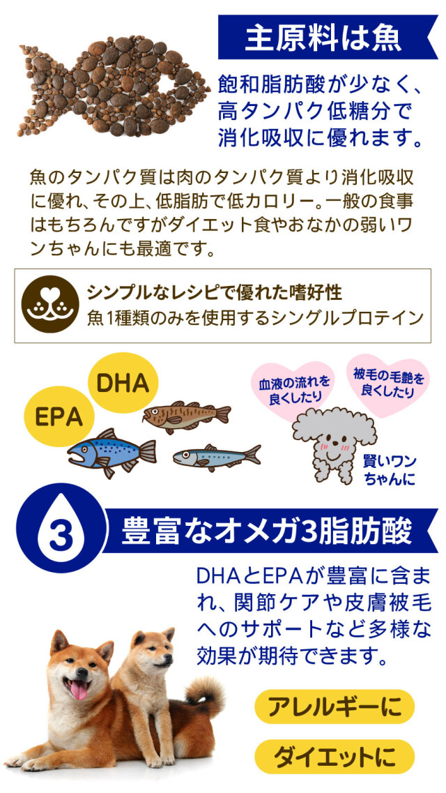 フィッシュ4ドッグ ファイネスト オーシャンホワイトフィッシュ 小粒 400g