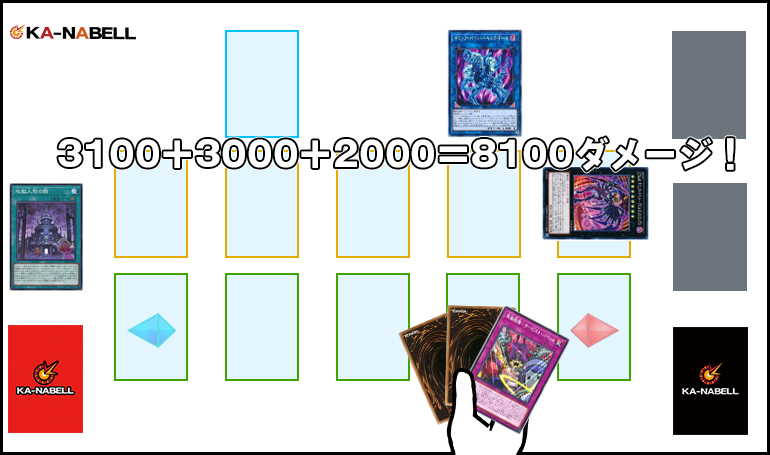 2025年 ギミック・パペットデッキ 入門書】相手の1ターン目という希望