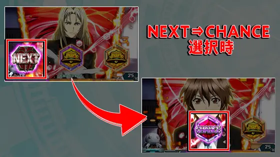 ギルティクラウン2（スロット）解析情報サイト｜ギルクラ（スマスロ）