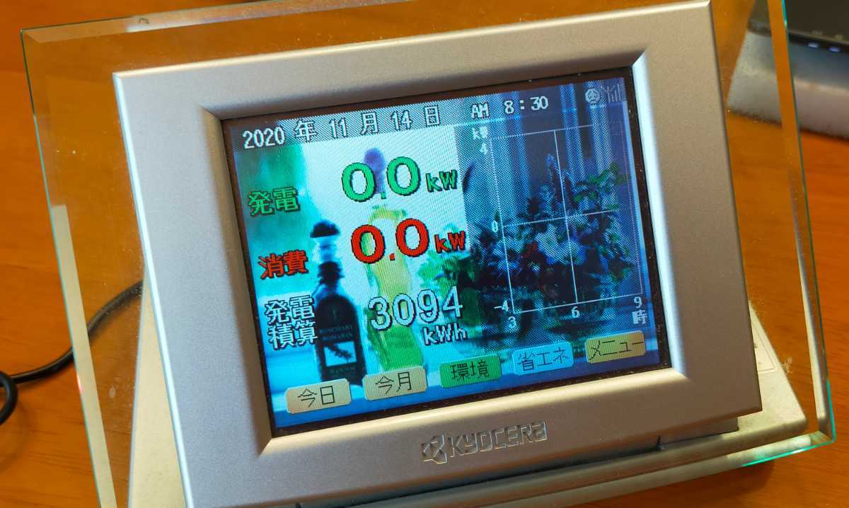 ☆新品未使用☆KYOCERA 京セラ エコノナビット PMD47C-R PMD47C-T 節約