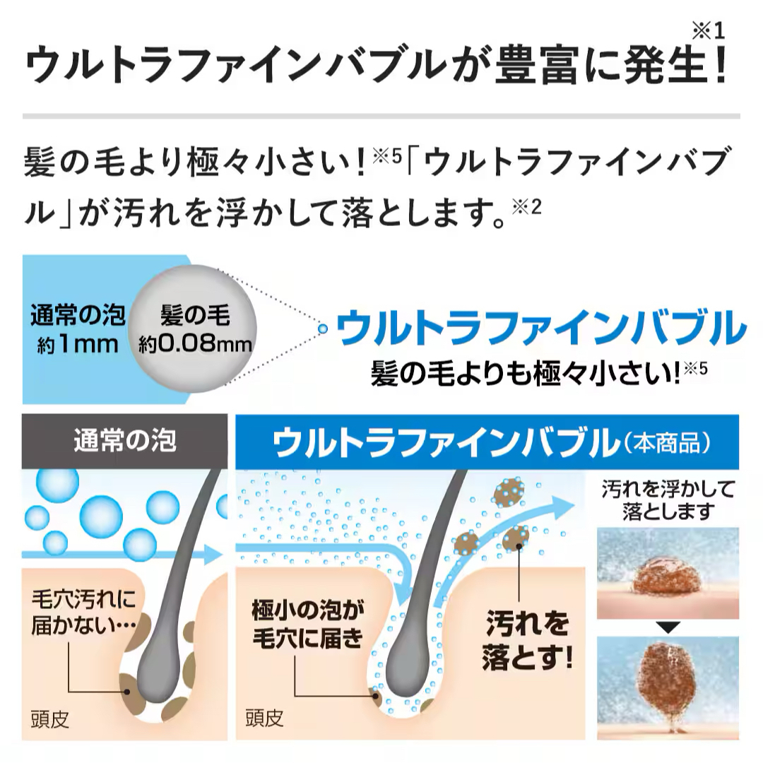 Arromic - アラミック☆ウルトラファインバブルシャワーヘッド