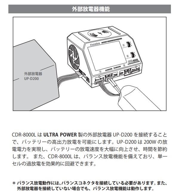☆ULTRA POWER☆UP-D200 200W 15A バランス放電器 - Goohobby (グーホビー)