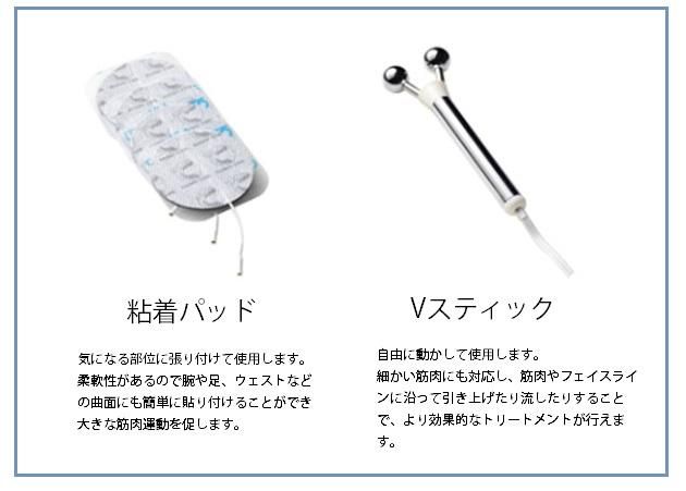 Core cube / コアキューブ（家庭用EMS） | 業務用エステ用品・美容機器