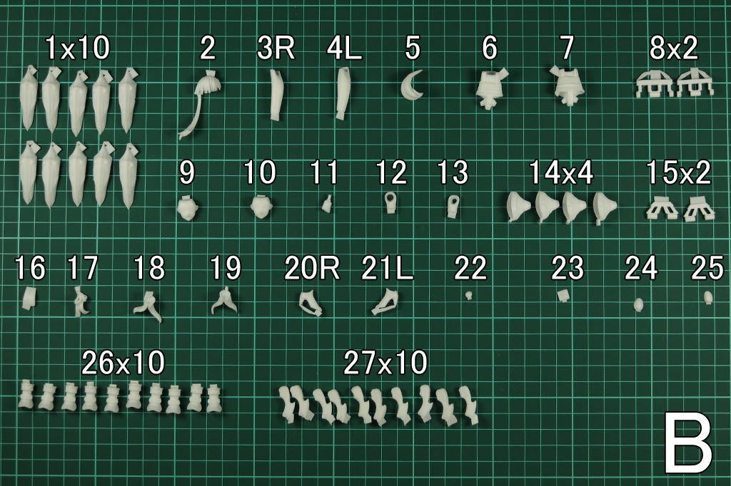 在庫あリ)(W_3060)1/12 パッションリップ Fate/Grand Order (未組立