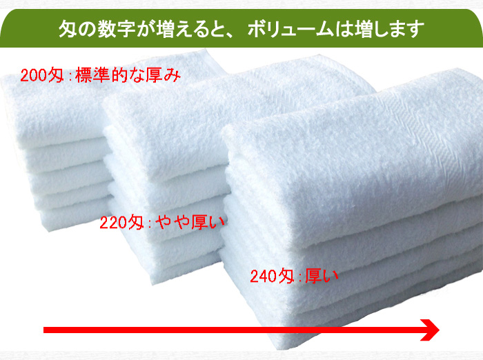 200匁国産泉州ソフト白タオル【総パイル】：12枚組|業務用タオル専門店
