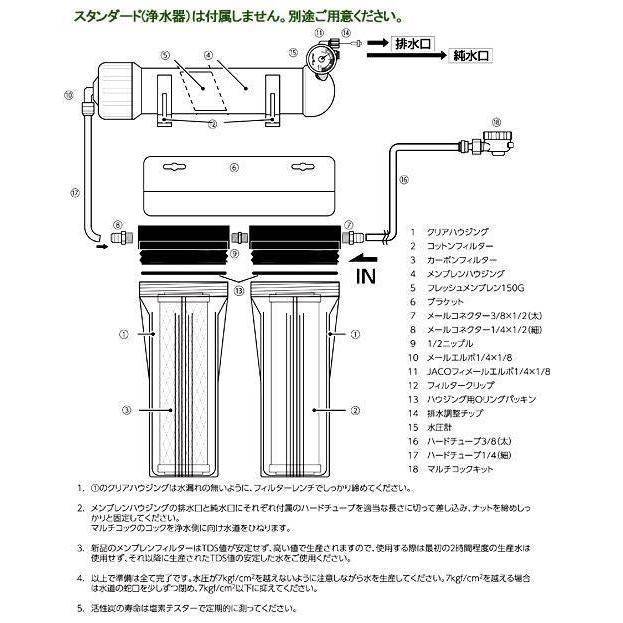 Marfied（マーフィード） エキスパートフレッシュ150キット 浄水器