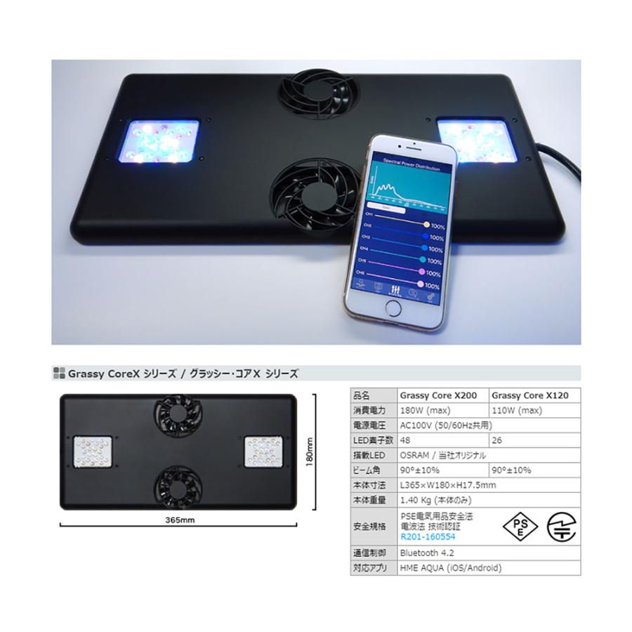 ボルクスジャパンGrassyCore X200 LED照明純正ワイヤー付き