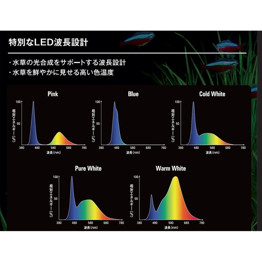 GEX（ジェックス） FLUVAL PLANT 900 90〜120cm