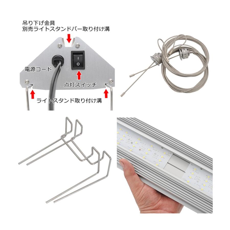 アクロ TRIANGLE LED GROW Pro 600 8900lm