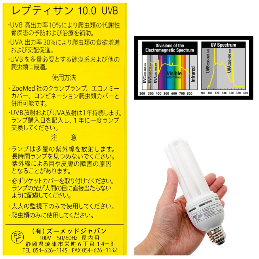 ZOOMED（ズーメッド） 交換球 レプティサン 10．0 UVB 26W