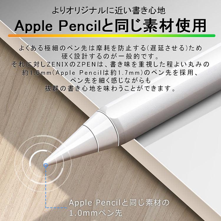 ZENIX DESIGN TECH 商品コード ZPEN920 ZPEN950 用 交換用ペン先 4個