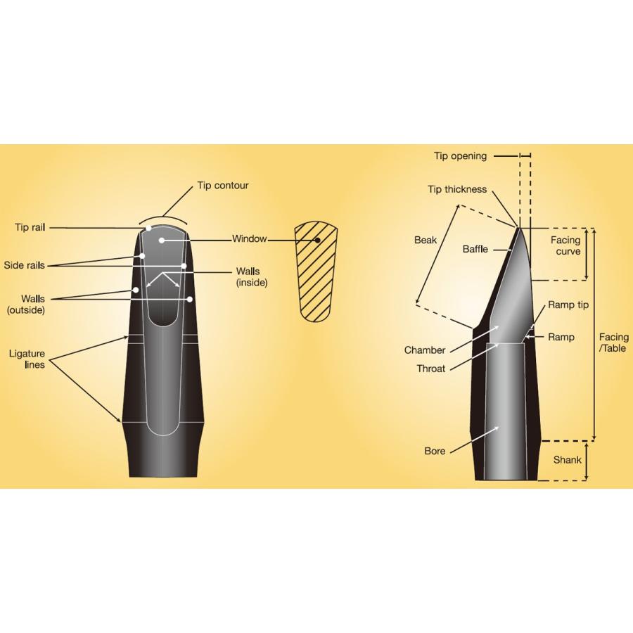 B♭ クラリネット マウスピース バンドレン プロファイル B45 B45