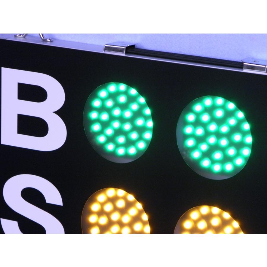 野球BSOカウントボードLED スコアボード 無線式リモコン 高輝度タイプ