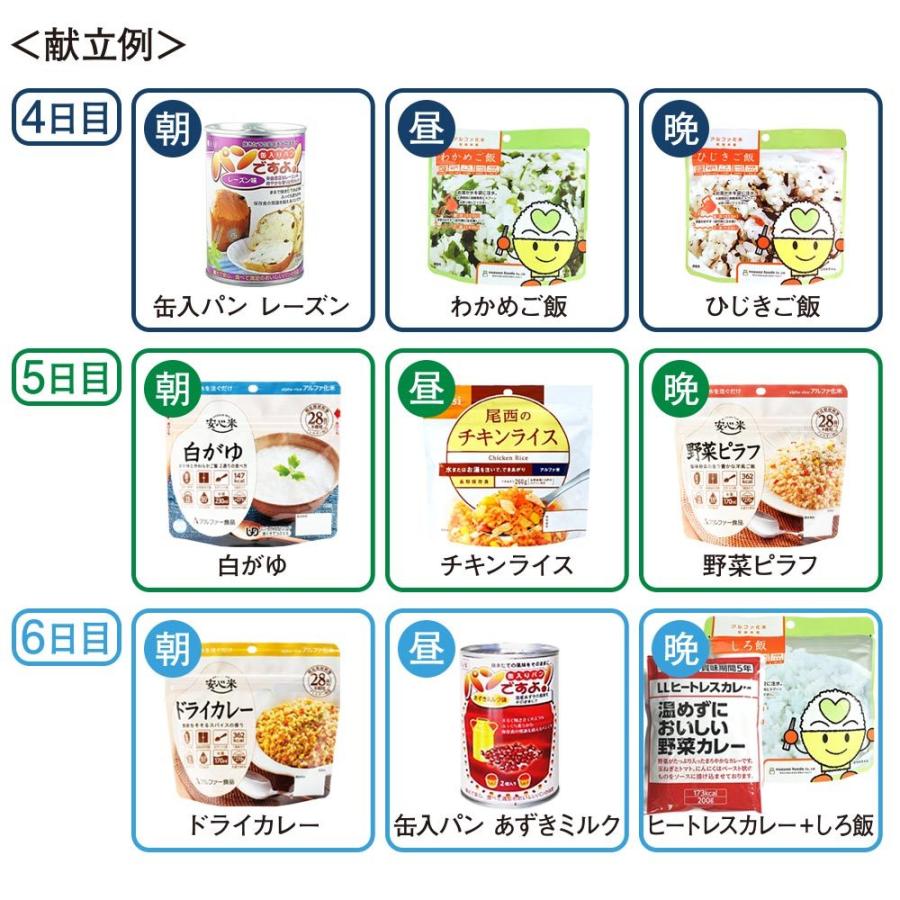 7日間 21食分 非常食セット 5年保存 | 防災セット 防災用品 保存食 7日