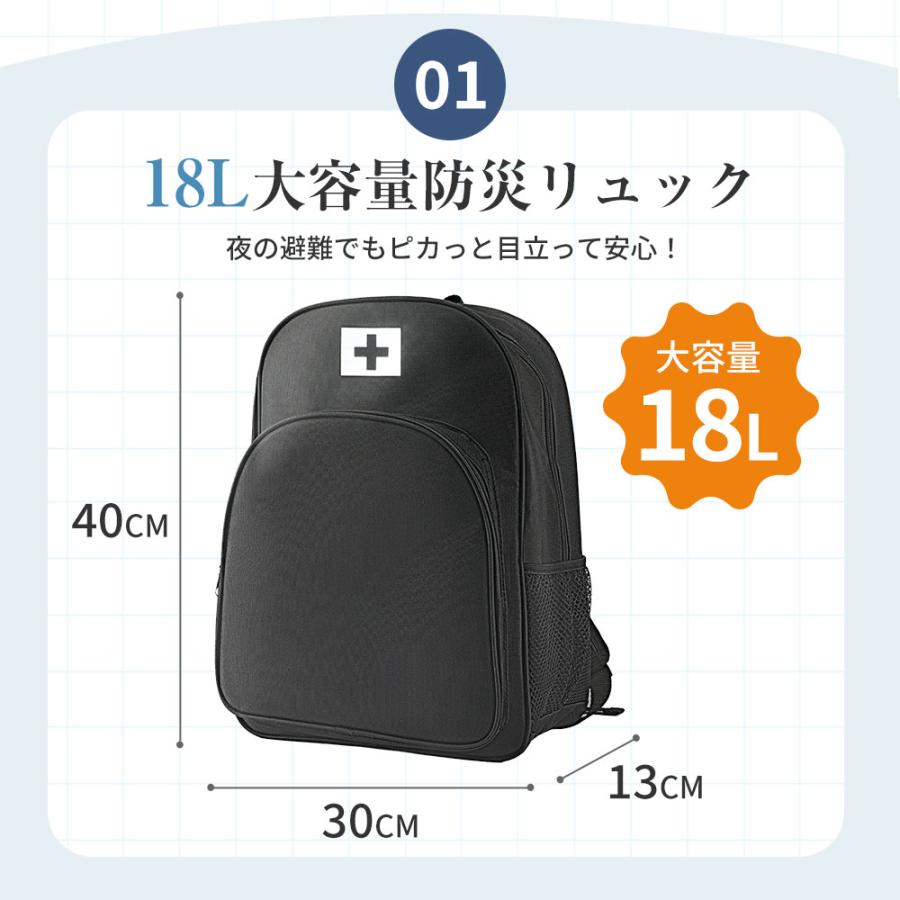防災セット 持ち出し 1人用 防災セット32点 防災グッズ セット 防災