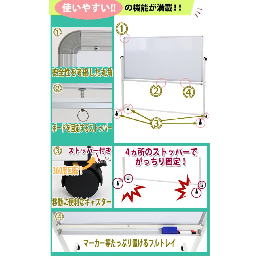 ホワイトボード W1800xH900 両面 エコノミーモデル マーカー