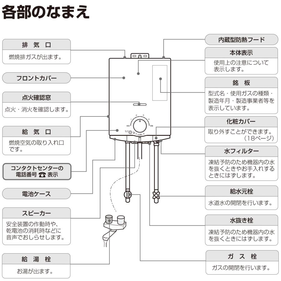 ノーリツ（NORITZ） GQ-551W 小型湯沸かし器(瞬間湯沸器) 先止式 5号
