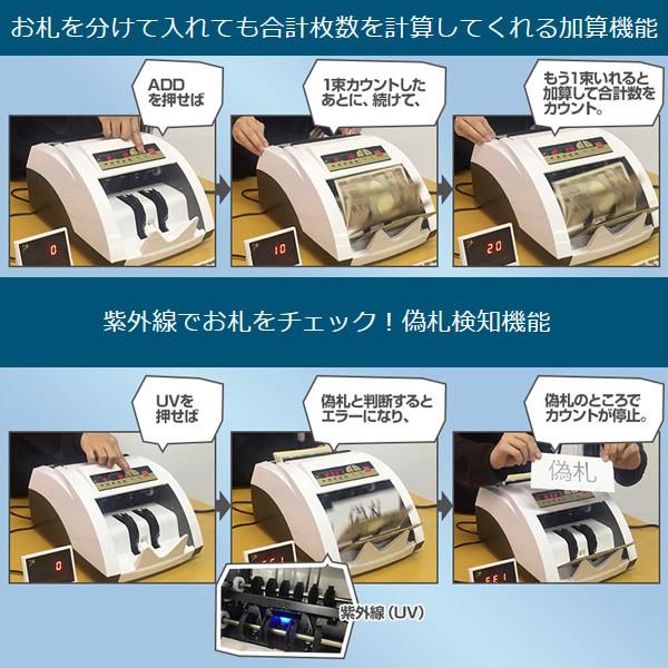 THANKO サンコー 電動 オート 紙幣 カウンター 紫外線 偽札 検知機能付