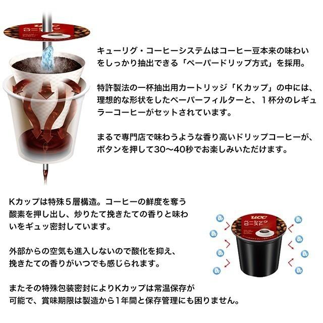 KEURIG K-Cup キューリグ Kカップ キリマンジァロAA100% 8g×12個入×8箱