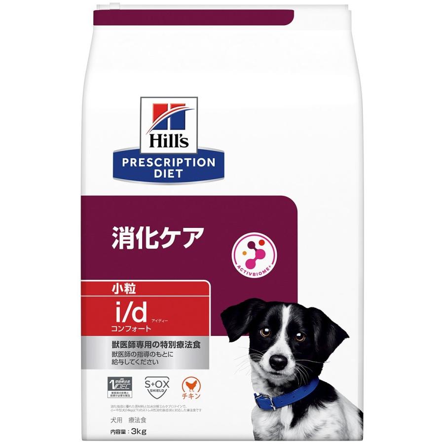 ドッグフード CANIN MULTIFUNCTION 3kg ドッグフード CANIN