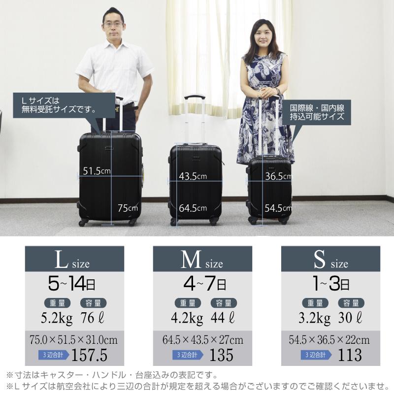 GRIFFIN LAND（グリフィンランド） キャリーケース スーツケース L