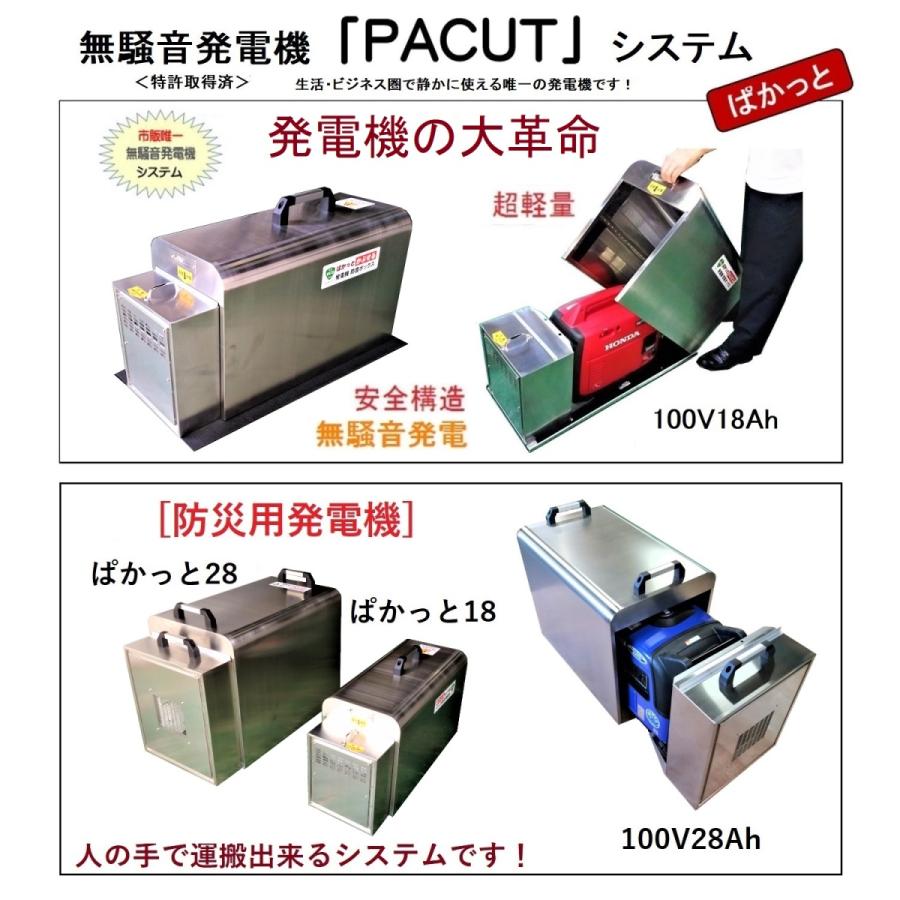 無騒音発電機「ぱかっと18」【防音ボックスと発電機（ホンダ18i）の