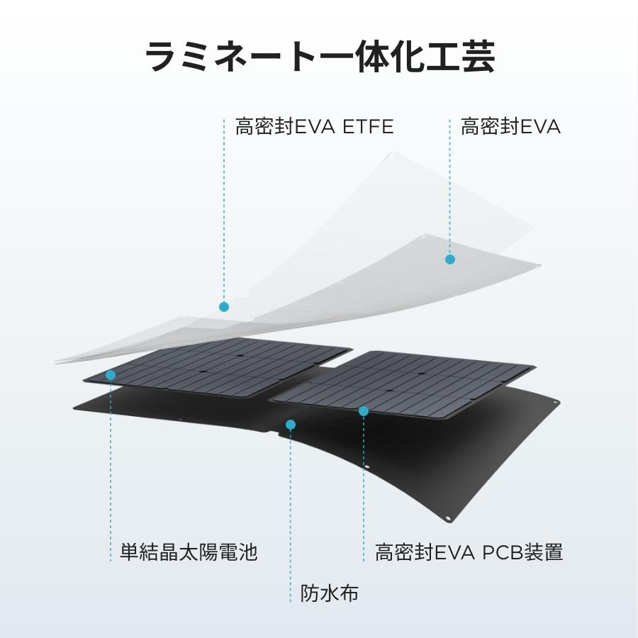 ECOFLOW ソーラーパネル 小型 110W 太陽光発電 太陽光パネル ソーラー
