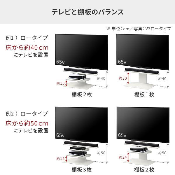EQUALS（イコールズ） WALL 棚板 壁寄せテレビスタンド オプション V2
