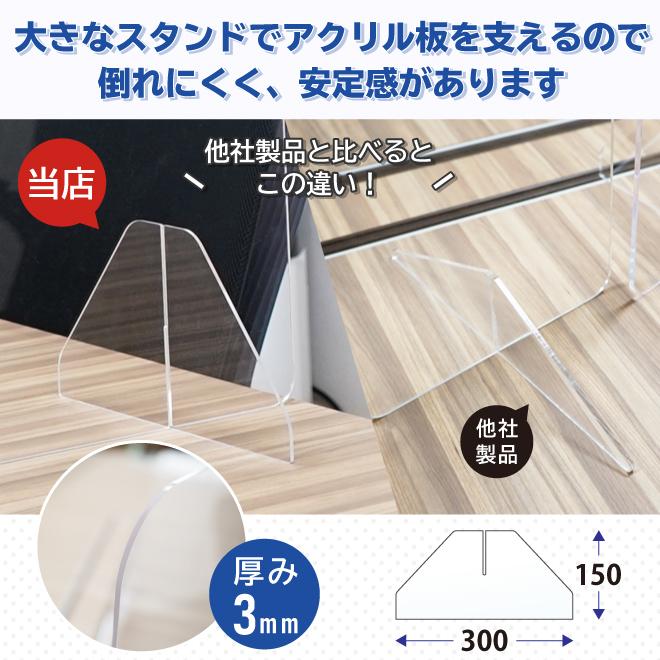 パネル ガード 2枚セット アクリルパーテーション 飛沫防止