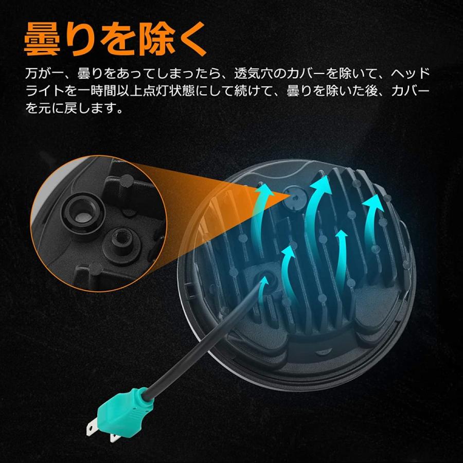 WMW プロジェクターLED 5-3/4インチ・ヘッドライト ハーレー用