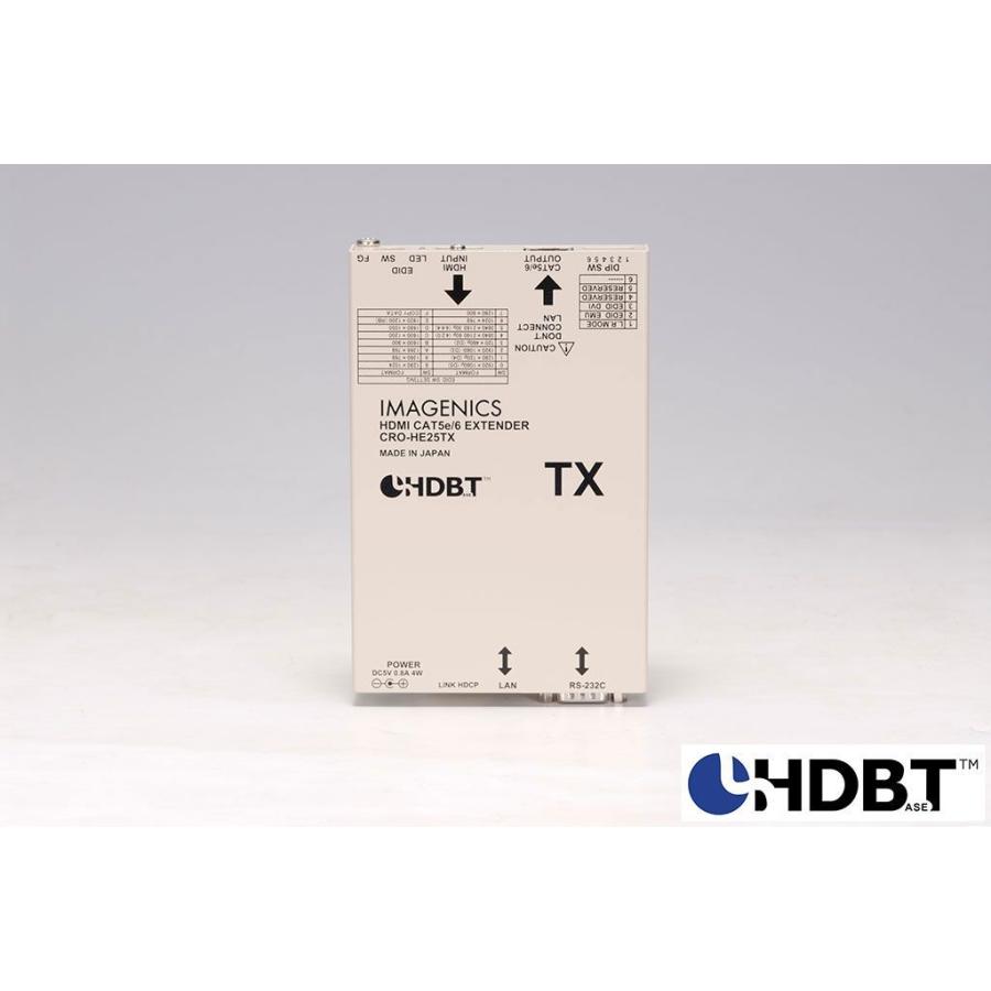 HDMI延長、送信機CRO-HE25TX