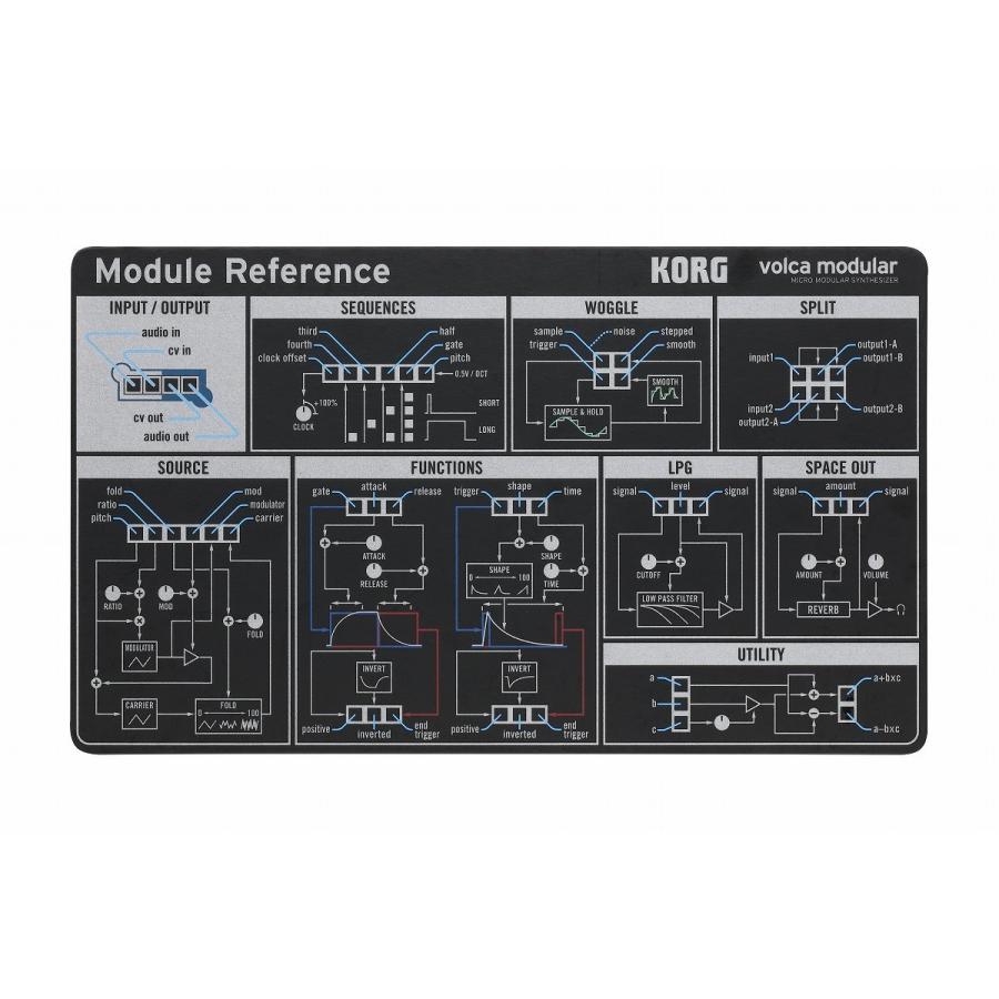 KORG volca modular 純正アダプタ付 KORG Volca modular アダプタ