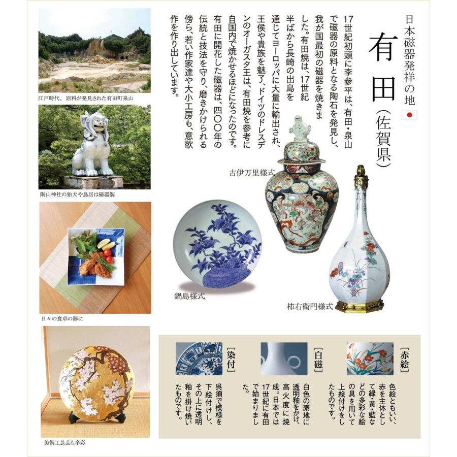 日本のお土産 おみやげ 海外へのおみやげ 伝統工芸品 飾り皿 絵皿
